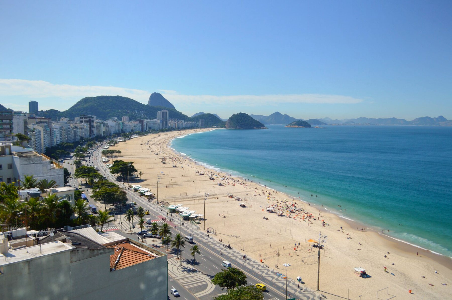 Copacabana Beach and Avenida Atlântica from above on a clear day, with apartment towers along the shore and Sugarloaf Mountain behind